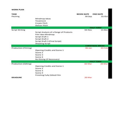 Direct line case study | DOC