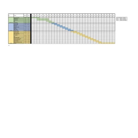 Radio script analysis | DOCX