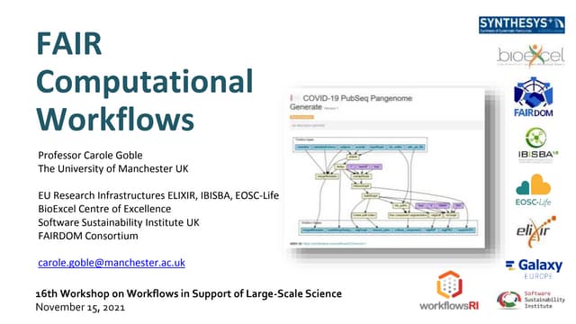 Fair Computational Workflows Ppt Fair Computational Workflows Ppt