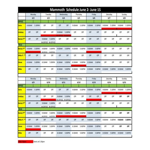 Lead schedule 6.30.14