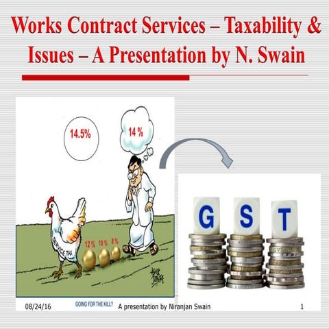 Works contract tax   issues-cma nswain)