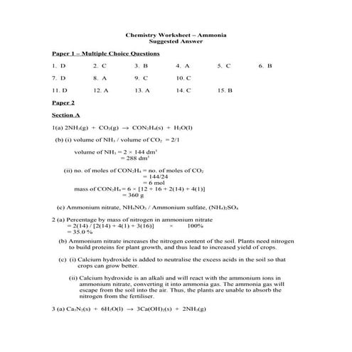 Ammonia worksheet