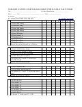 Falcon Ic Core Pinning Chart