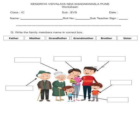 1 Worksheet Primary class kv ENGLIST , EVS