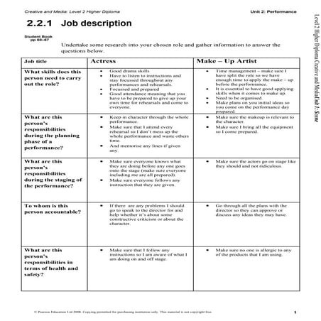 Worksheet 2.2.1 Job description | DOC