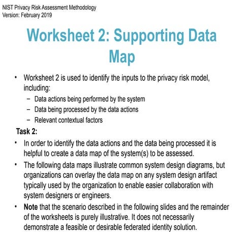 NIST Privacy Risk Assessment: Data Mapping and Credential Use Case | PPTX