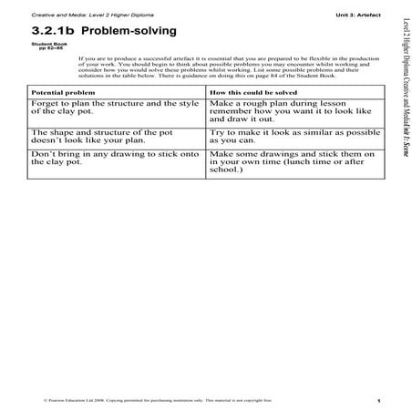 Worksheet 3.2.1b
