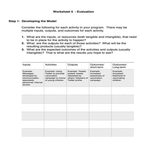 Worksheet 5   evaluation