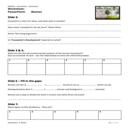 Biomes:  Worksheet 