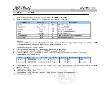 Worksheet dasar App.Pengolahan Data (Acc)