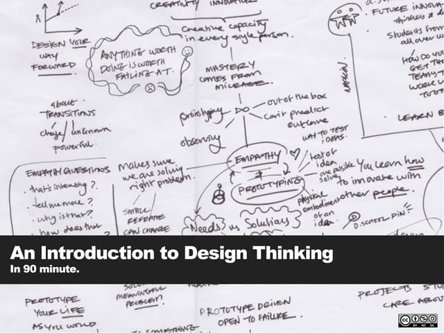 d.thinking workshopsheet