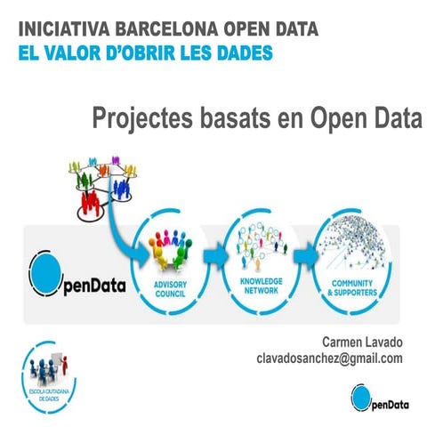 Workshop Carmen Lavado (11-07-2017)