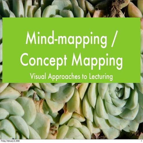 Workshop Mindmapping