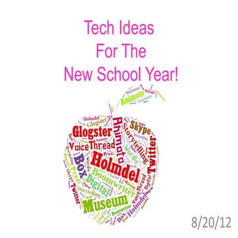 Technology grade 2 | PPTX