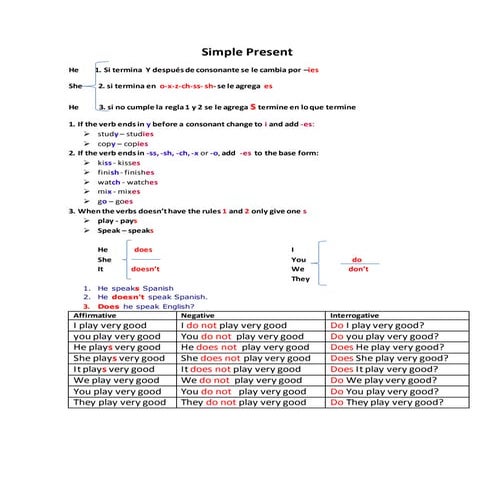 Workshop 10 recuperaciones 2015 grado 10