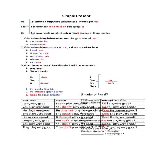 Workshop 2015 recuperaciones grado 8 vo