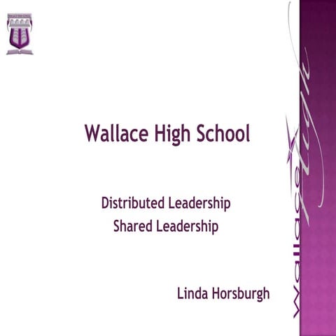 Workshop5.wallace high.distributed leadership1