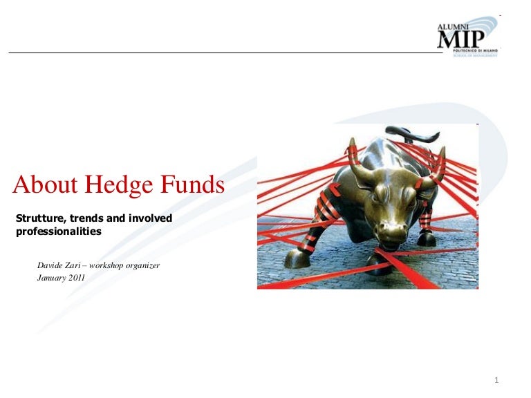 hedge fund prospectus templates hedge fund prospectus templates
