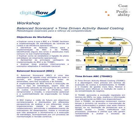 Time driven activity based costing | PPTX