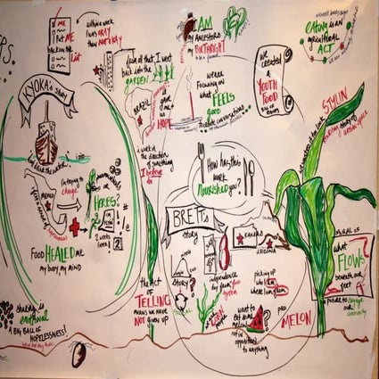 Workshop Illustration