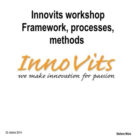 Lessons From Starting an Innovation Lab | PPTX
