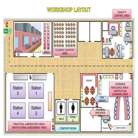 WORKSHOP LAYOUT.pptx