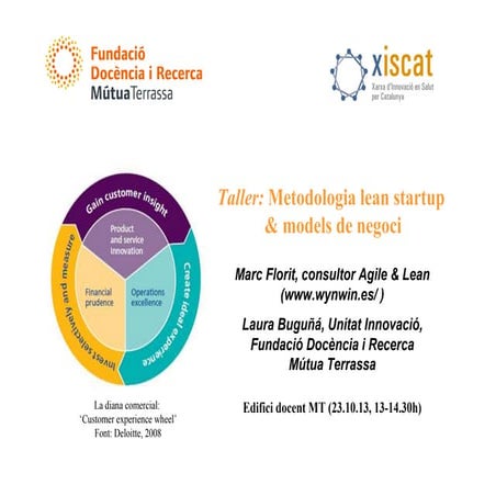 Workshop lean business model