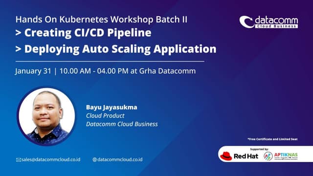 Openshift Workshop 