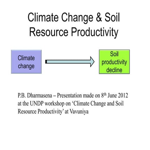 Climate Change & Soil Resource Productivity    