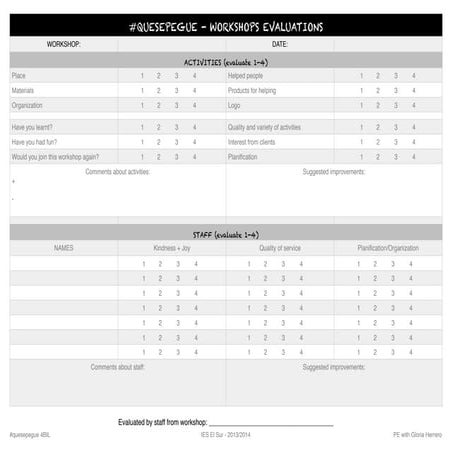 Workshops evaluations #quesepegue