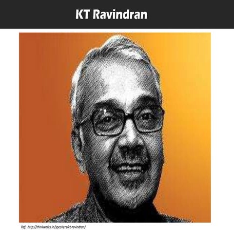 Works of kt ravindran   nalin bhatia 3-b roll no. 21