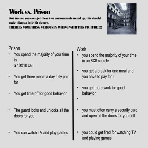 Work vs. prison