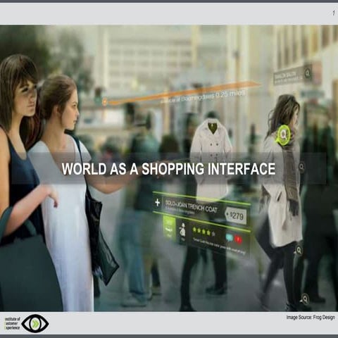 World as a shopping interface
