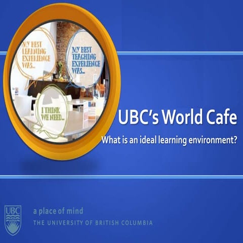World Cafe: What Is an Ideal Learning Environment?