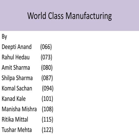 World class manufacturing (wcm)