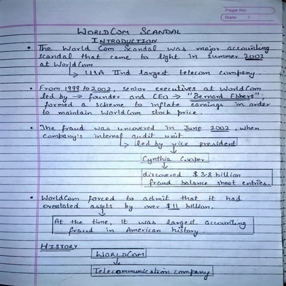 Management Accounting | Bcom sem 5th | Hand written Notes | by Ritish ...