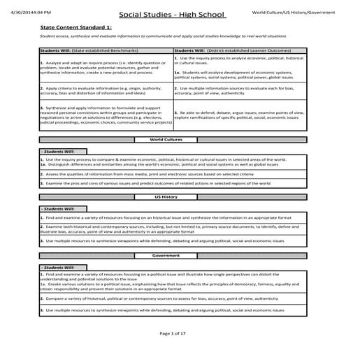 HS SS Courses Curriculum