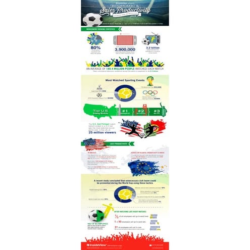 World Cup Infographic