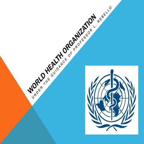 World health organization - Nikhil - HRM, Welingkar