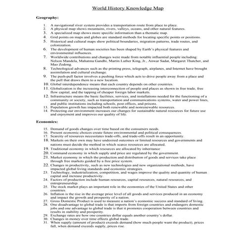 World history knowledge map