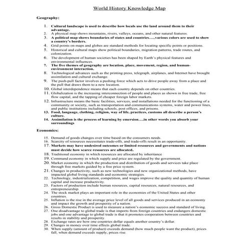 World history knowledge map