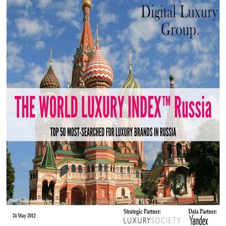 World Luxury Index Russia - Top 50 Most-Searched For Luxury Brands in Russia