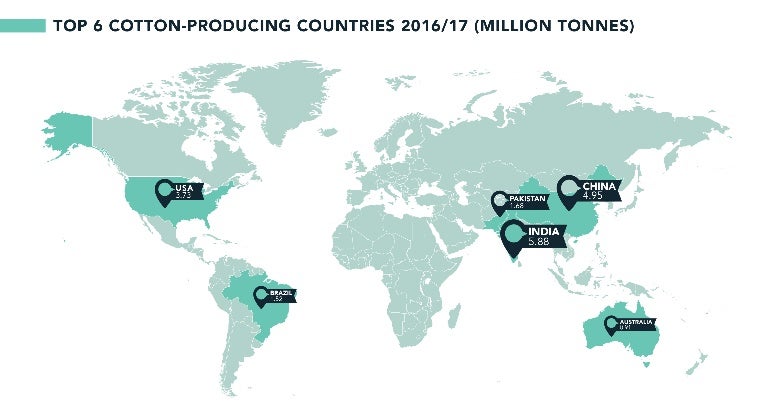 top-6-cotton-producing-countries-infographic-by-supplycompass