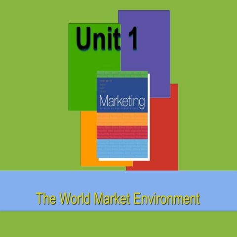 World market environment unit 1