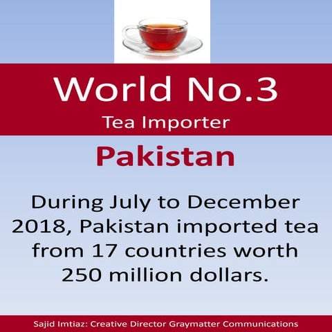 World No.3 Tea Importer