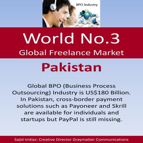 World No.3 BPO Country