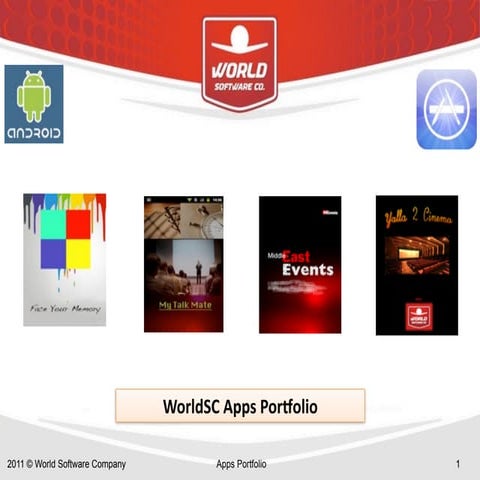 WorldSC Smartphones Applications Portfolio