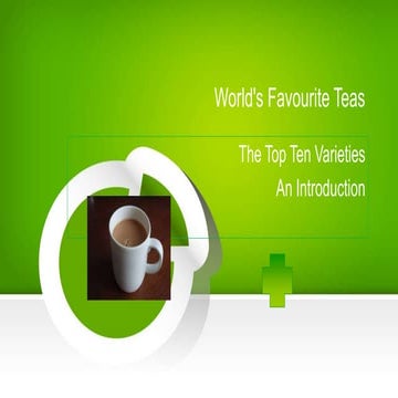 World's favourite teas