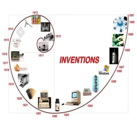Science 4 LA Q1_W1_D3_Famous Inventor.pptx
