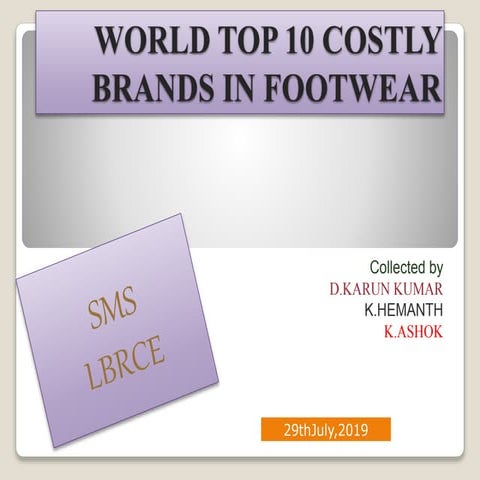 costly shoes brand